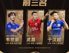2023年中国足球各奖项前三名出炉！韦世豪、武磊、于汉超领衔！