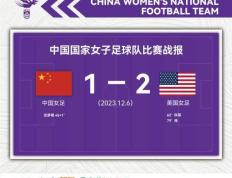 国际足球友谊赛 | 中国女足1:2再负美国女足