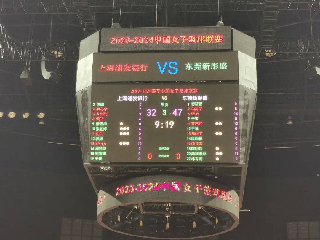 WCBA激战继续，上海女篮主场不敌广东女篮
