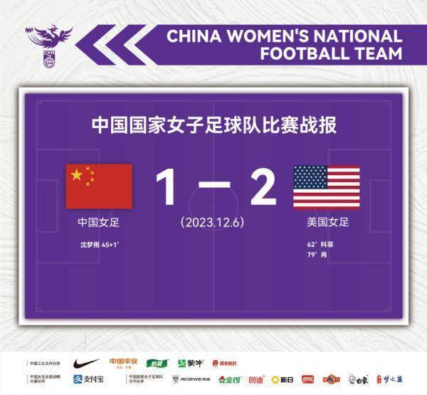 国际足球友谊赛 | 中国女足1:2再负美国女足